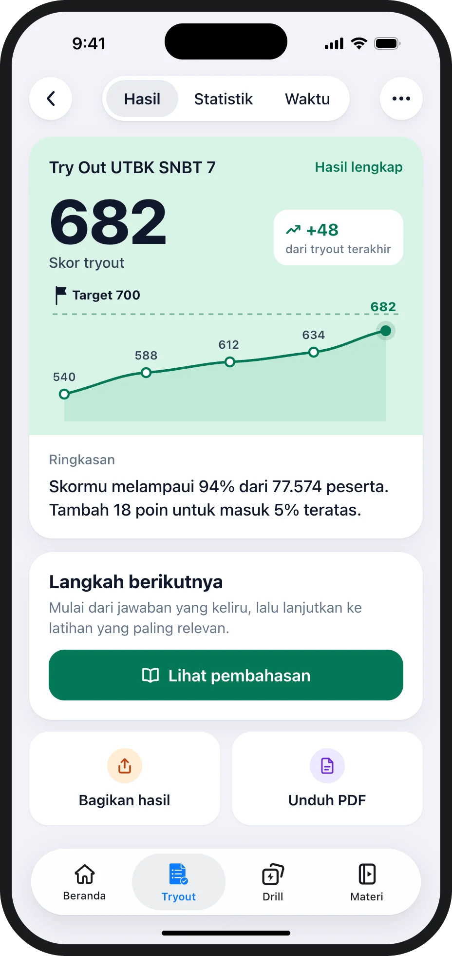 Layar Hasil Tryout dengan skor 682, grafik perkembangan, dan ringkasan peringkat