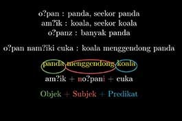 Kegiatan belajar siswa SainsIn 5